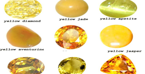 Identification of citrine