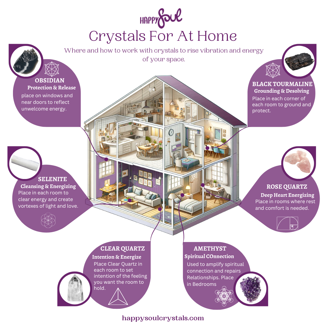 Are there any rules for placing crystal pillars at home