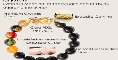 The benefits of men wearing Pixiu