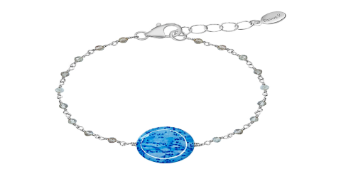 The efficacy and function of various bracelets