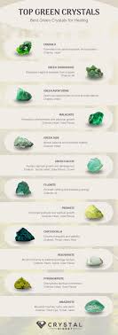 What are the effects and functions of green crystal, and what are the taboos for wearing green crystal？