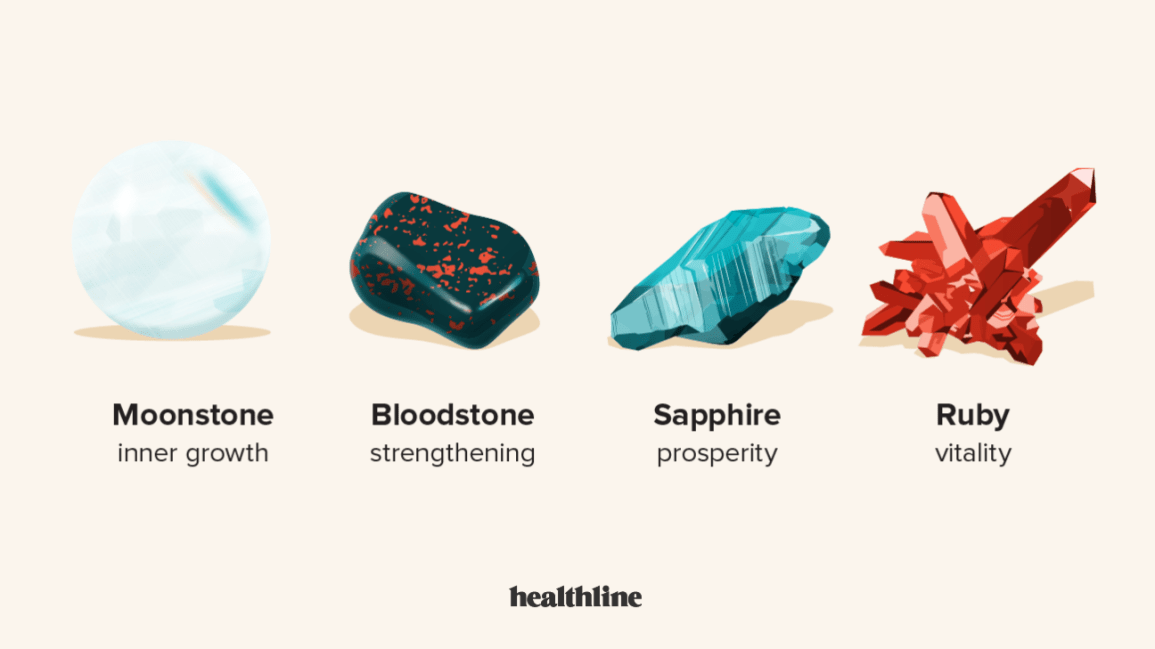 What is the use of crystal to enhance energy？ What happens if crystal energy is too strong？