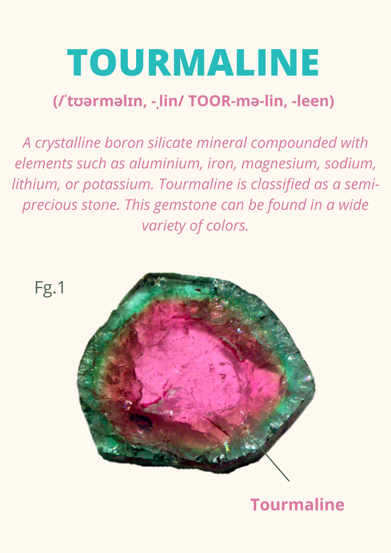 What is tourmaline and how to identify it