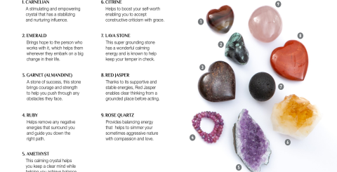 Is crystal effective or not