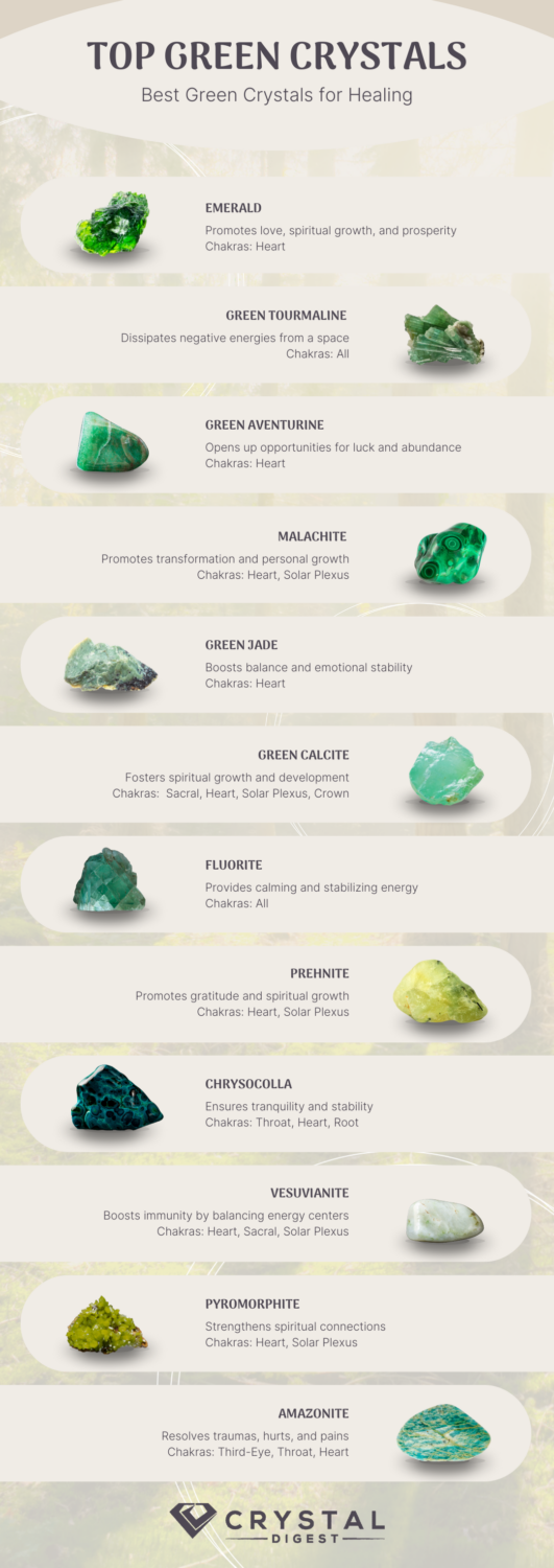 What are the effects and functions of green crystal, and what are the taboos for wearing green crystal？