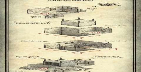 Location map of crystal scepter placement