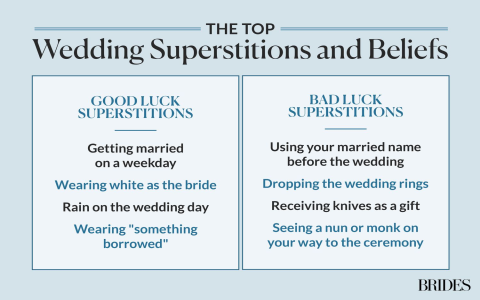 Top 10 taboos for girls wearing crystals
