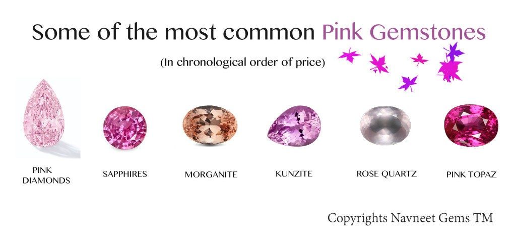 What are the types of pink stones