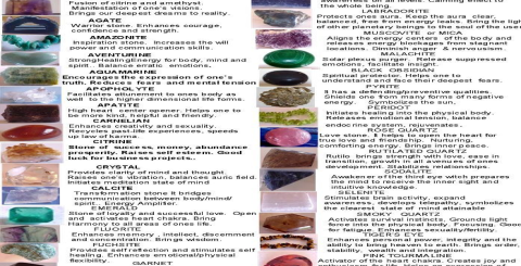 Interpretation of the Spiritual Healing Connotation of Himalayan White Crystal in Pakistan