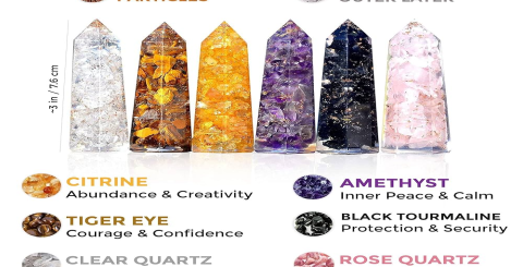 Necklaces Citrine: The Perfect Companion for Emotional Soothing and Spiritual Comfort