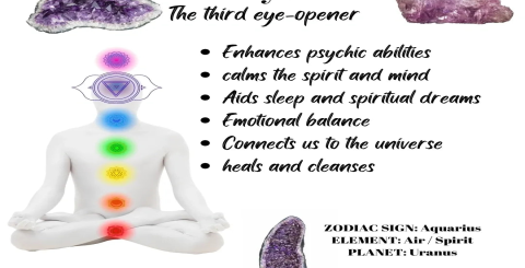 Unleash Your Mental Focus: The Power of Amethyst Healing for Intellectual Workers