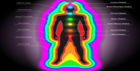 Bone Crystal Energy