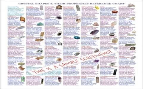Unlock the Power of Crystal Healing: How Shape and Energy Converge