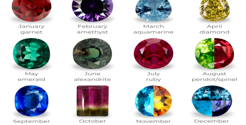 The symbolism and symbolism of crystals