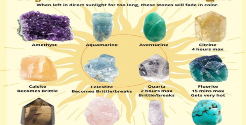 can you put amethyst in water
