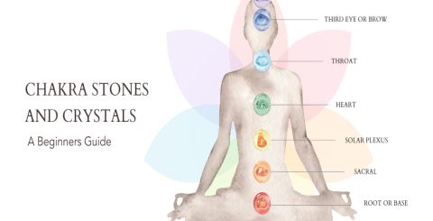 The Miraculous Power of Blue Healing Crystal Stones: Purifying Your Aura Naturally