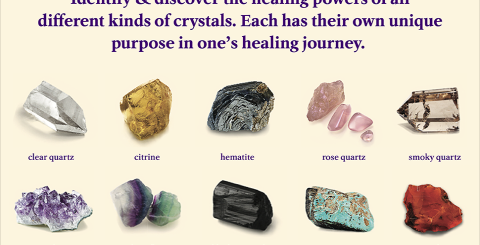 Unlocking the Power of Strength Crystals: A Comprehensive Guide